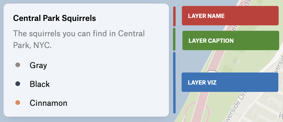 Default layer legend